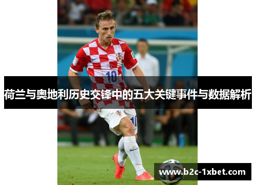 荷兰与奥地利历史交锋中的五大关键事件与数据解析