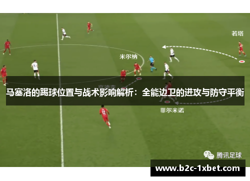 马塞洛的踢球位置与战术影响解析：全能边卫的进攻与防守平衡