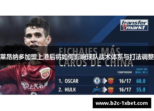 莱昂纳多加盟上港后将如何影响球队战术体系与打法调整