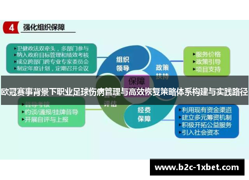 欧冠赛事背景下职业足球伤病管理与高效恢复策略体系构建与实践路径