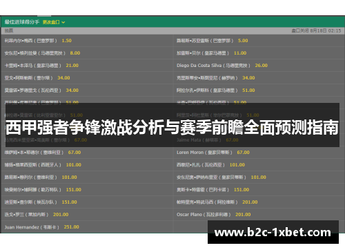 西甲强者争锋激战分析与赛季前瞻全面预测指南