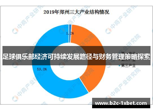 足球俱乐部经济可持续发展路径与财务管理策略探索