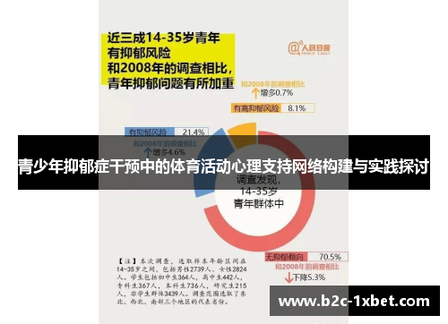 青少年抑郁症干预中的体育活动心理支持网络构建与实践探讨