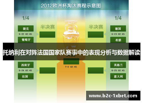 托纳利在对阵法国国家队赛事中的表现分析与数据解读